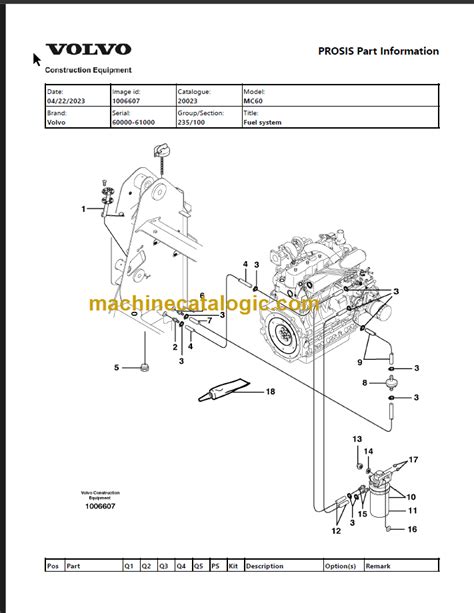 Volvo® MC60 Parts 